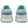 Nike Dunk Slip-Resistant Abrasion-Resistant Low-Top Скейтборд Кроссовки Мужские Синие Серые