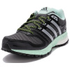 Adidas Slip-resistant Abrasion-resistant Low-top Беговые кроссовки Женские Черный Синий