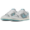 Nike Dunk Slip-Resistant Abrasion-Resistant Low-Top Скейтборд Кроссовки Мужские Синие Серые