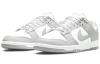 Nike Dunk Ретро 'Серый FOG' Коровья кожа Винтаж Устойчивые к истиранию Низкие Кроссовки для скейтбординга Мужские